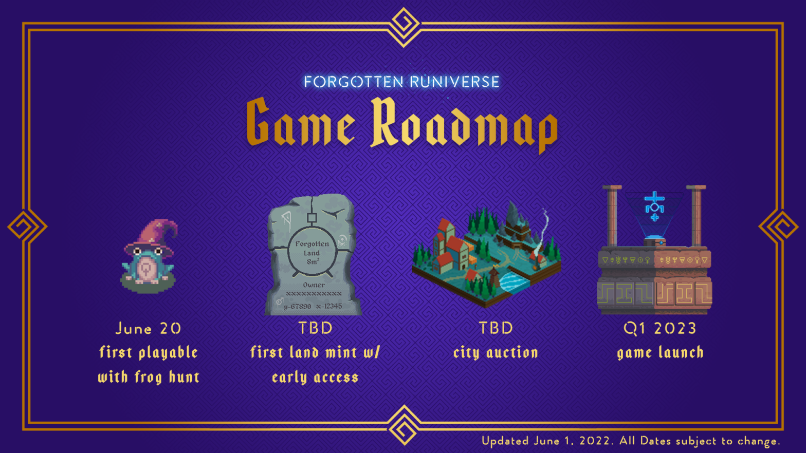 Roadmap Content - June 20 Frist Playable with Frog Hunt then TBD land mint, early access, city auction and game launch.